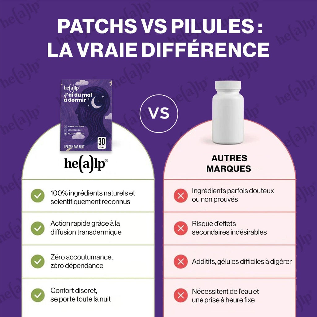 Patch sommeil